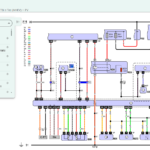Hella Gutmann macsData Premium näyttö 10