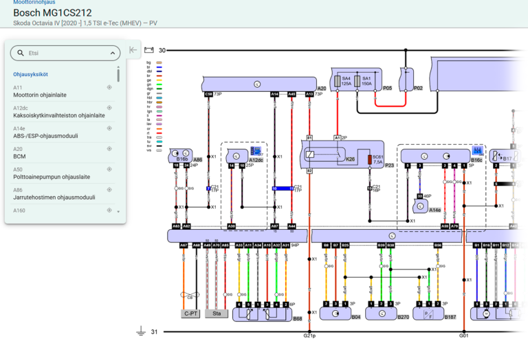 Hella Gutmann macsData Premium näyttö 10