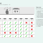 Hella Gutmann macsData Premium näyttö 11