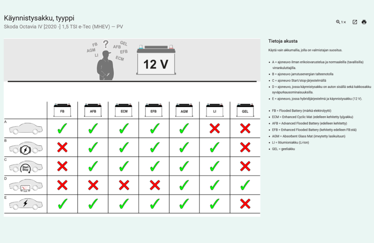 Hella Gutmann macsData Premium näyttö 11