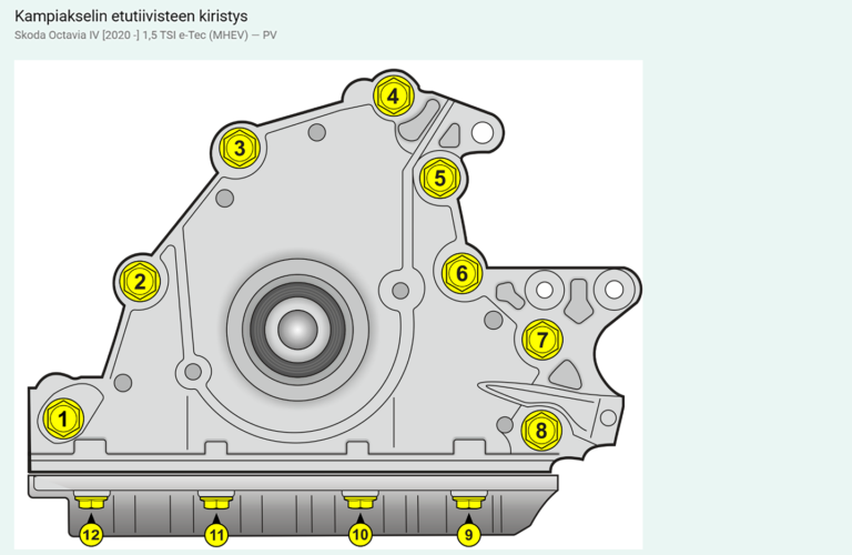 Hella Gutmann macsData Premium näyttö 8