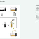 macsdata ac kompressorin vaihto-ohje