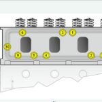 macsdata kiristysjärjestys