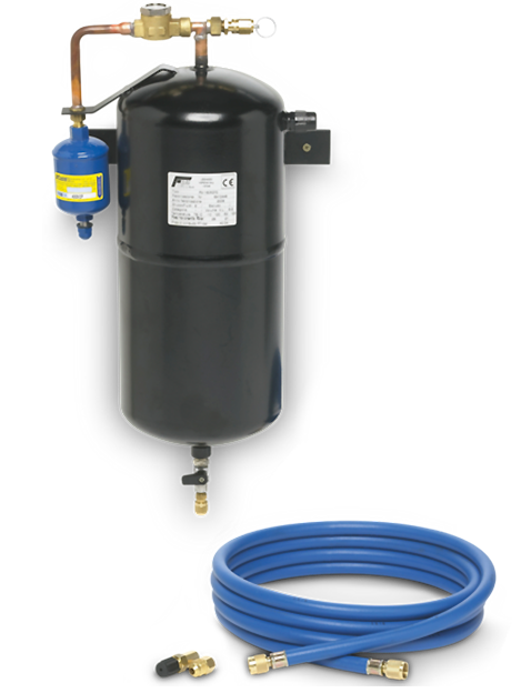 Waeco huuhtelusarja R1234yf