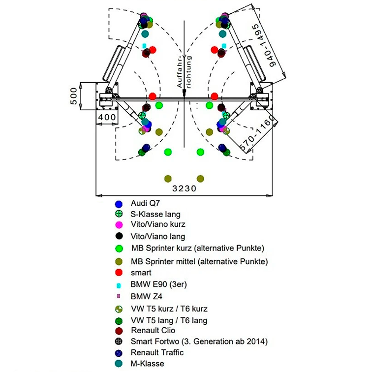 nostopisteet Nussbaum Smart Lift 2.35 SL DT