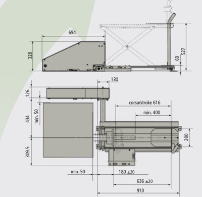 Rengasnostimen mitat Butler GAR325