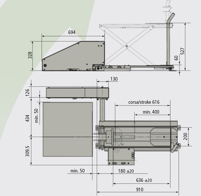 Rengasnostimen mitat Butler GAR325