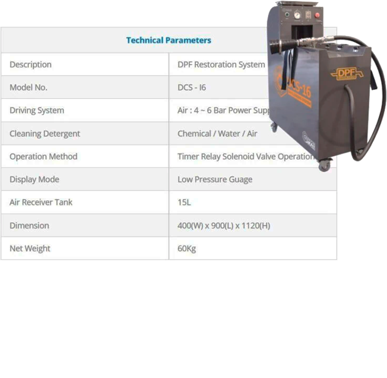 tekniset tiedot, Carbon Clean DCS 16