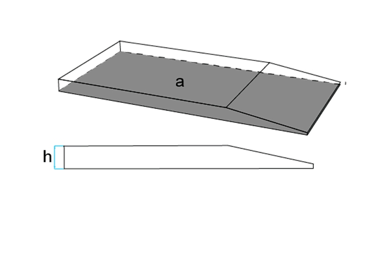 mitat GG-D1000 luiskamatto