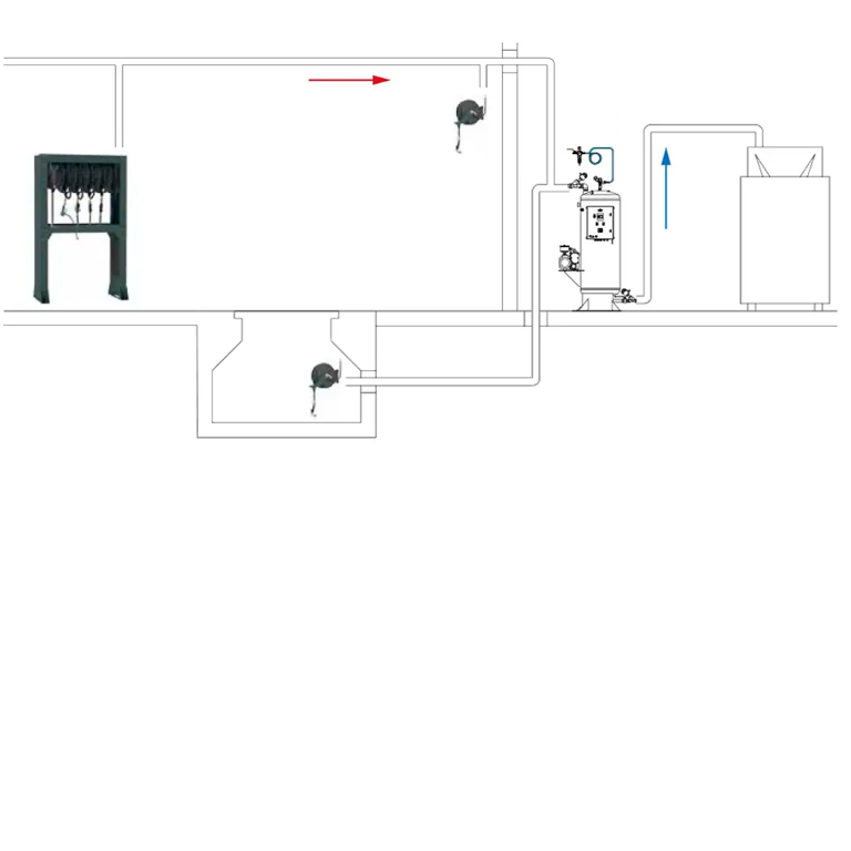 jäteöljyn automaattinen keräys, Orion