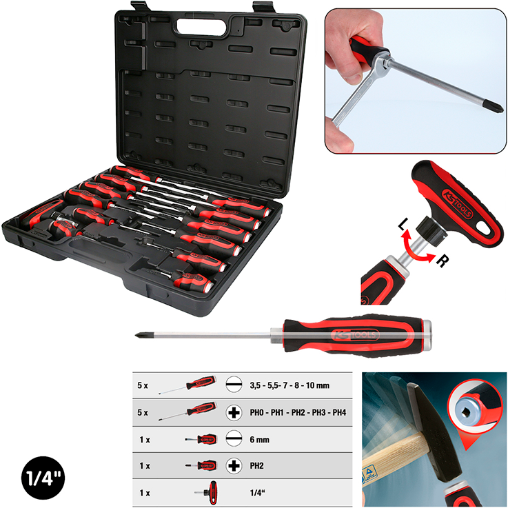 meisseleiden käyttö, KS Tools sarja 151.1150