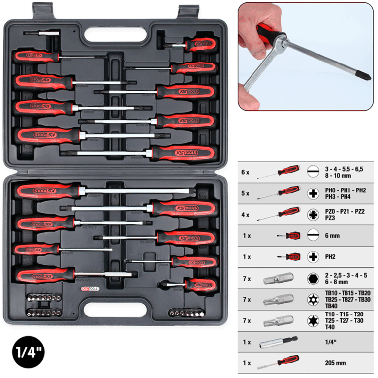 meisseli- ja Bitsisarjan käyttö KS Tools 159.0100