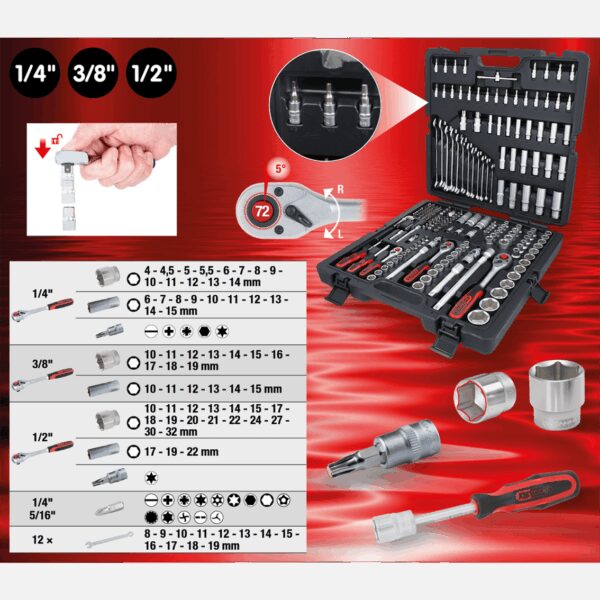 216 -osaisen työkalusarjan sisältö KS Tools