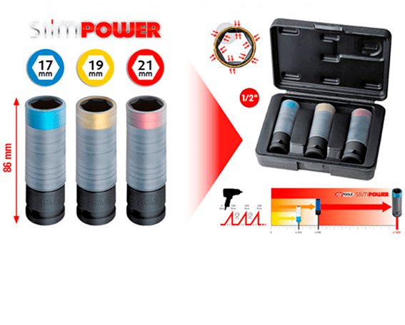 alumiinivannehylsysarjan sisältö, ks tools 515.0990