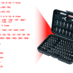100-osaisen bitsisarjan sisältö, KS Tools 911.2026