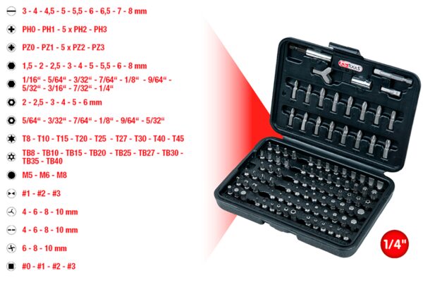 100-osaisen bitsisarjan sisältö, KS Tools 911.2026