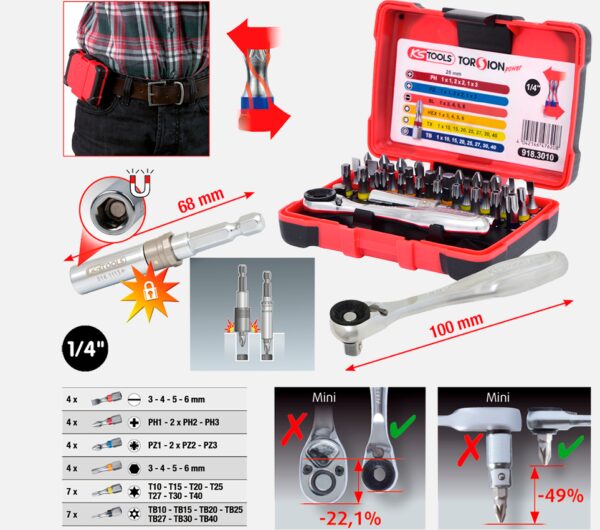 KS Tools 918.3010 Bitsisarjan kotelo ja sisältö