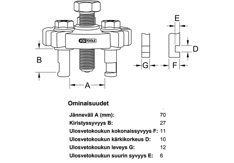 ulosvetimen mitat, KS Tools 150.3130