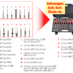 VAG liitintyökalusarjan sisältö, KS Tools