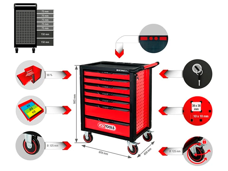 KS Tools Racingline työkaluvaunun varusteet