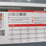 Nachreiner katkenneen kierretapin murskainten kokotaulukko