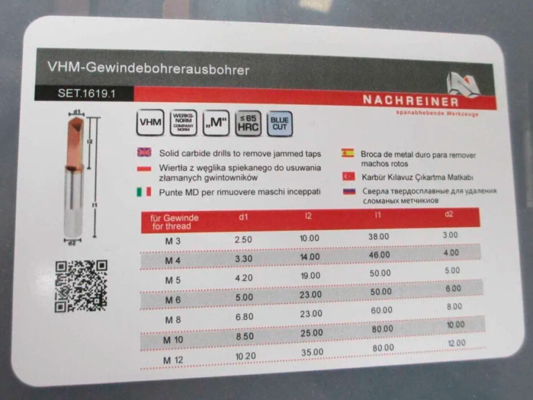 Nachreiner katkenneen kierretapin murskainten kokotaulukko