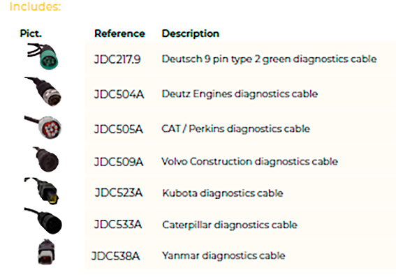 Basic adapterisarjan merkit, Jaltest OHW