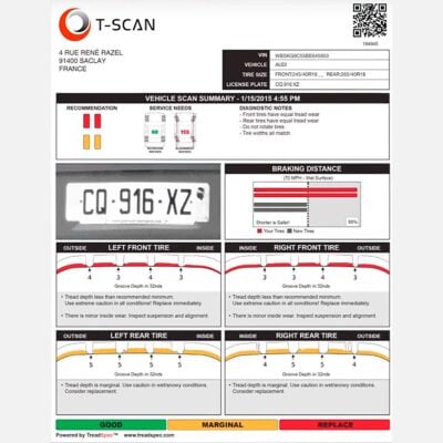 renkaiden skannauksen testitulos T-Scan Treadspec Drive