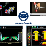 pyöränsuuntauksen näytöt, VAS 701 001 VAG 3D