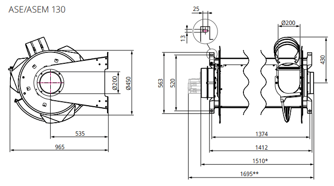 ASEM 130-200 mittapiirros