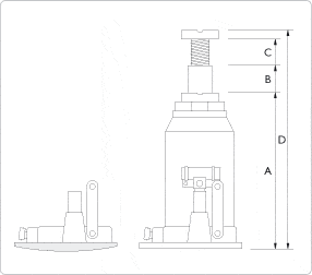 AC Hydraulic Type4 mitat