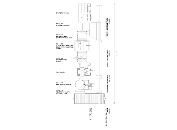 AHCON Speedline System 3 laitteet