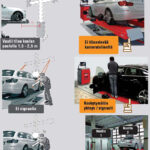 Ravaglioli RAVTD3200HPR.3