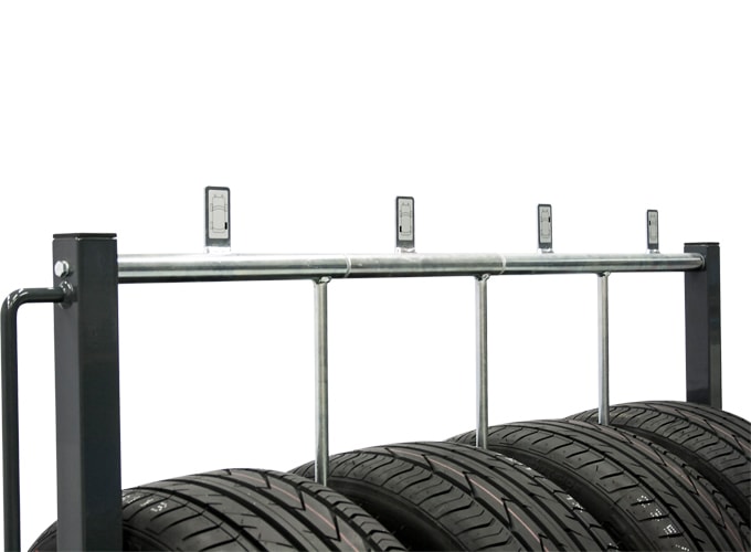 Wheel Cart merkityt paikat