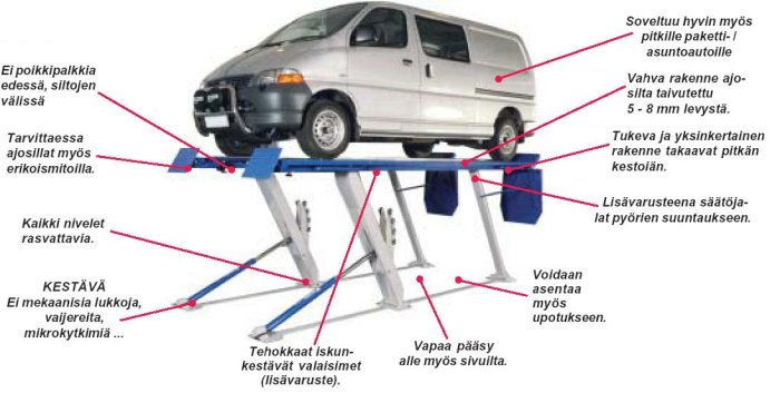 Nordlift UC-6000