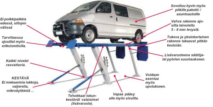 Nordlift UC-6000