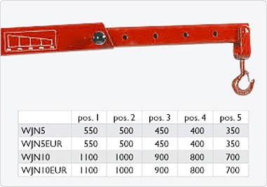 AC WJN10EUR nostokyky