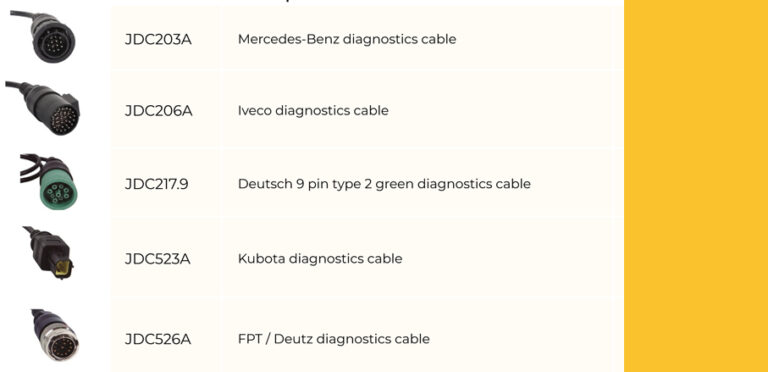 Jaltest adapterisarja kiinteistönhuoltokoneet