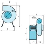 Fumex P 35/4-3 mitat