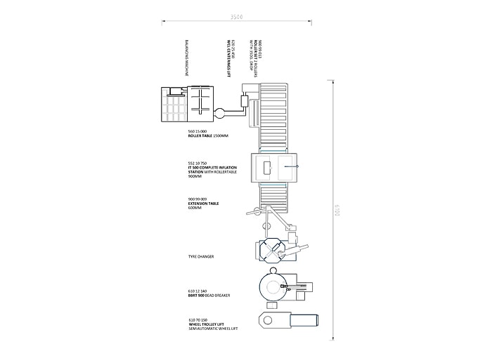 Speedline System 5 rengaslaitteet