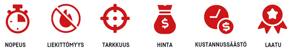 Induktiokuumennus ja induktiokuumentimet - edut