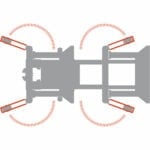 GYS ErgoLift 650 kääntyvät varret