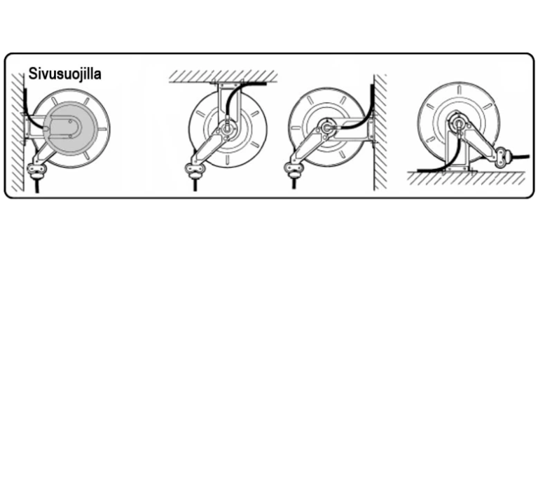 kelan asennus, Orion OR avokela