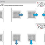 välystesterin käyttö Beissbarth GST 8600