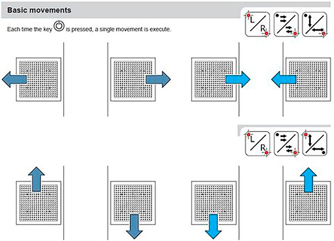 välystesterin käyttö Beissbarth GST 8600