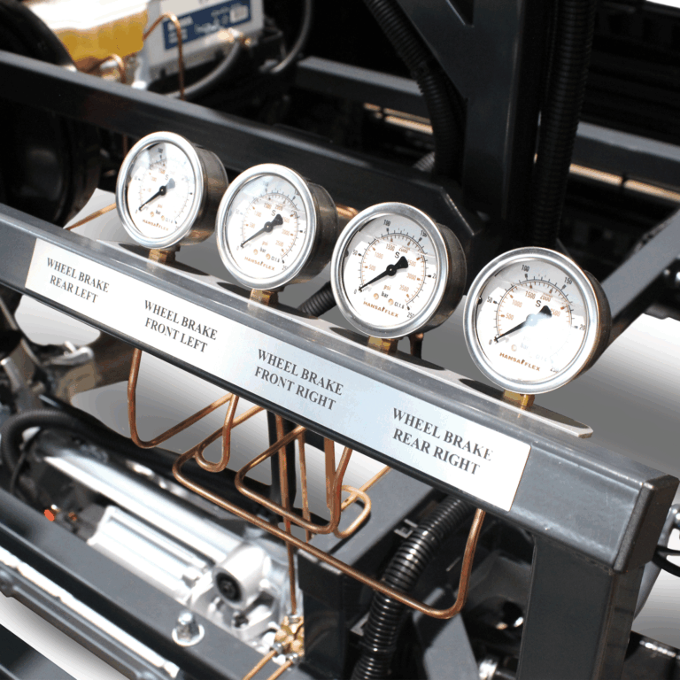 MVAZ02 jarrupainemittarit